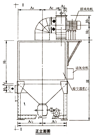 JBC單機扁（biǎn）布（bù）袋除塵器