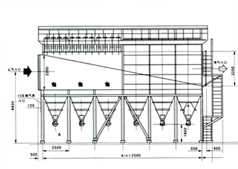 離線清（qīng）灰脈衝袋式除塵器