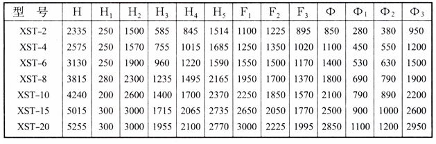 XNT型濕式旋流強化凝聚脫硫除塵器（qì） 