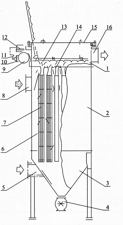 YMD低壓脈衝除塵器